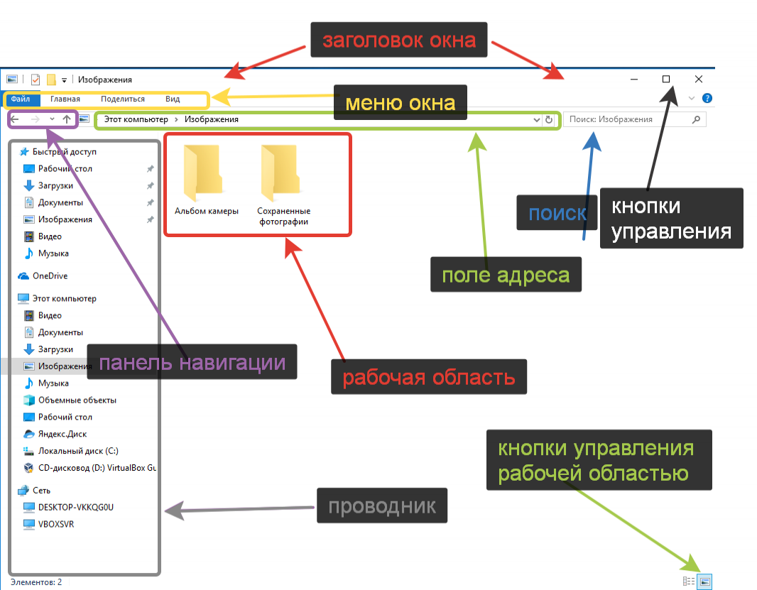 Система папок windows